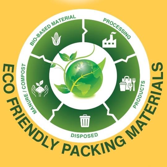 Enturi Bio Polymers Pvt Ltd Environmental Safety and Certified Eco Loop Matrix
